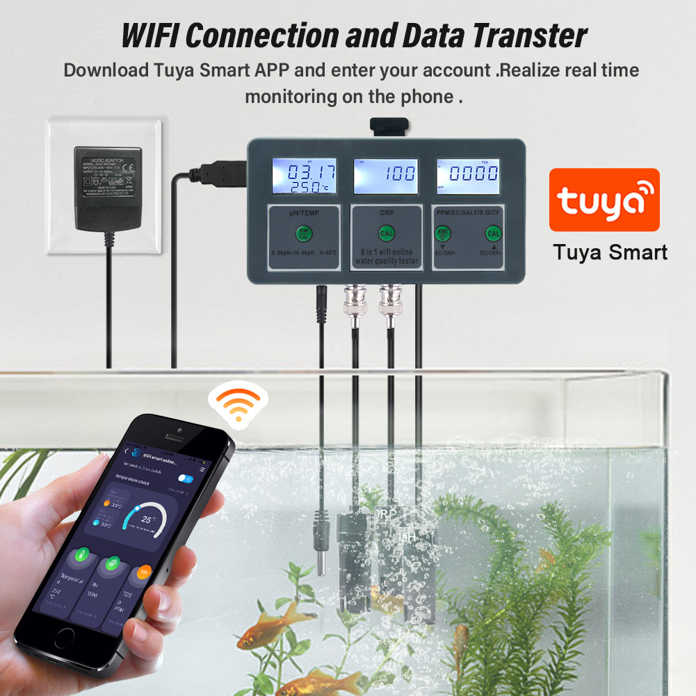 WiFi Tuya Smart PH Meter Daten – Marine Aquarium Par Meter Bewertung und Preis