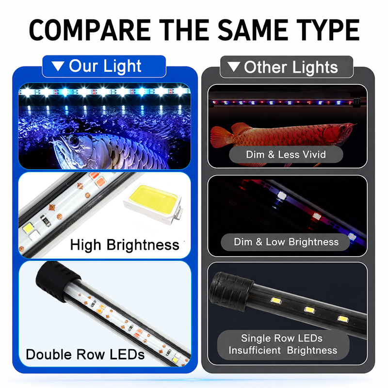 18-58cm USB Vollspektrum Aquar – Marine Aquarium Lamp Bewertung und Preis