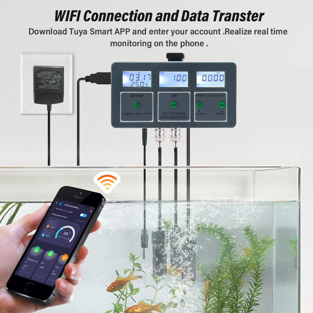 YAGO 8-in-1 WLAN Aquarium Wass – Marine Aquarium Par Meter Bewertung und Preis