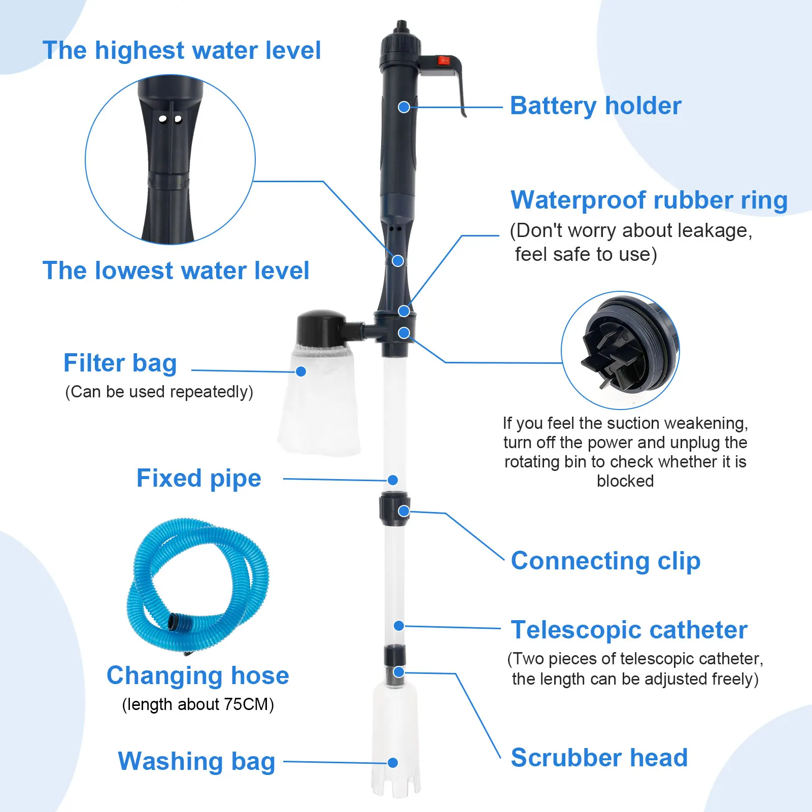 Elektrischer Aquarium-Siphon,  – Marine Aquarium Vacuum Bewertung und Preis