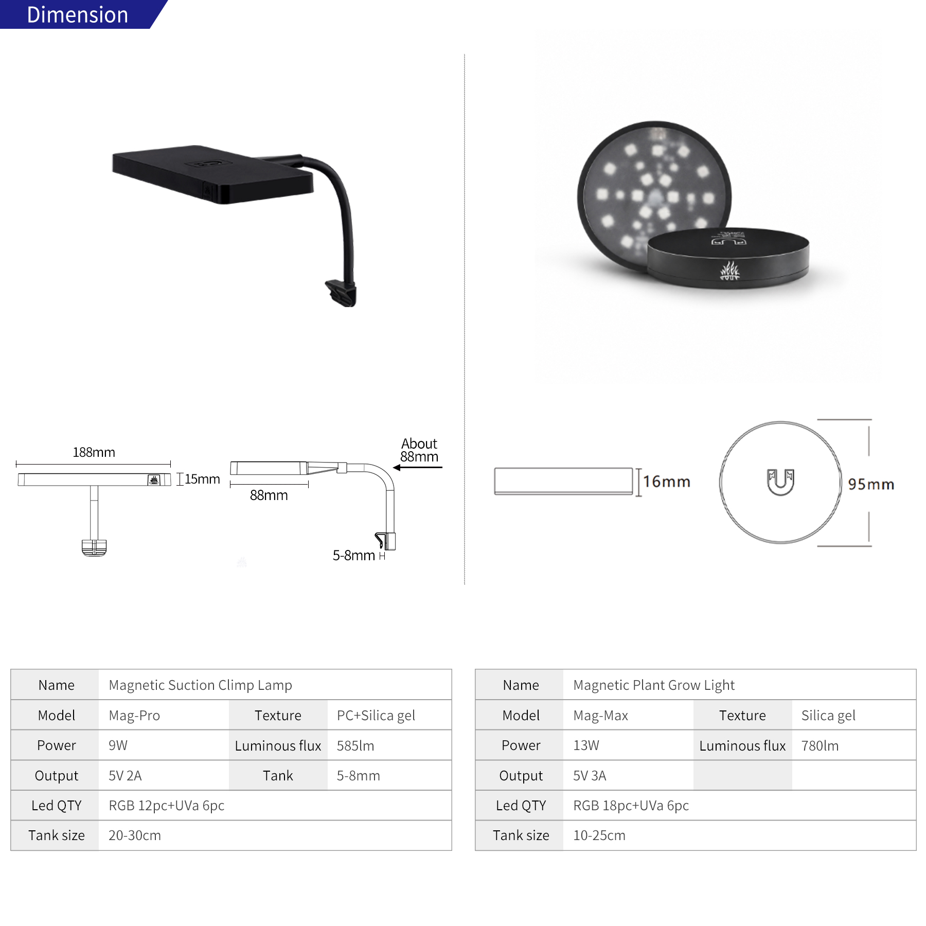 WEEK AQUA Mag-Pro Mag-Max Nano – Marine Aquarium Lamp Bewertung und Preis