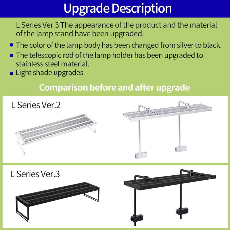 WEEK AQUA L-Serie APP-Steuerun – Marine Aquarium Lamp Bewertung und Preis
