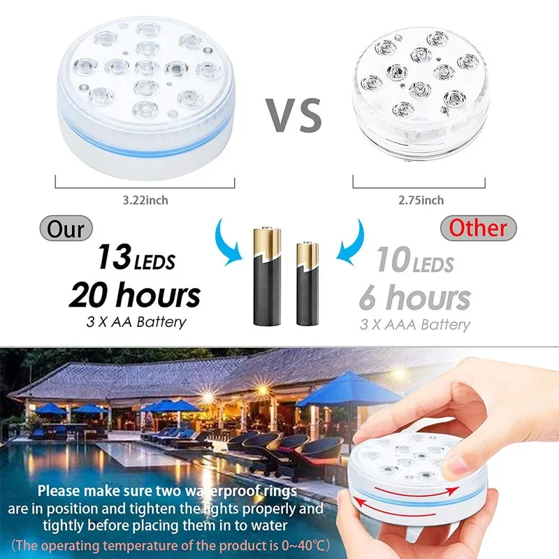 Schwimmbad Licht 13LED Fernbed – Aquarium Marina Bewertung und Preis