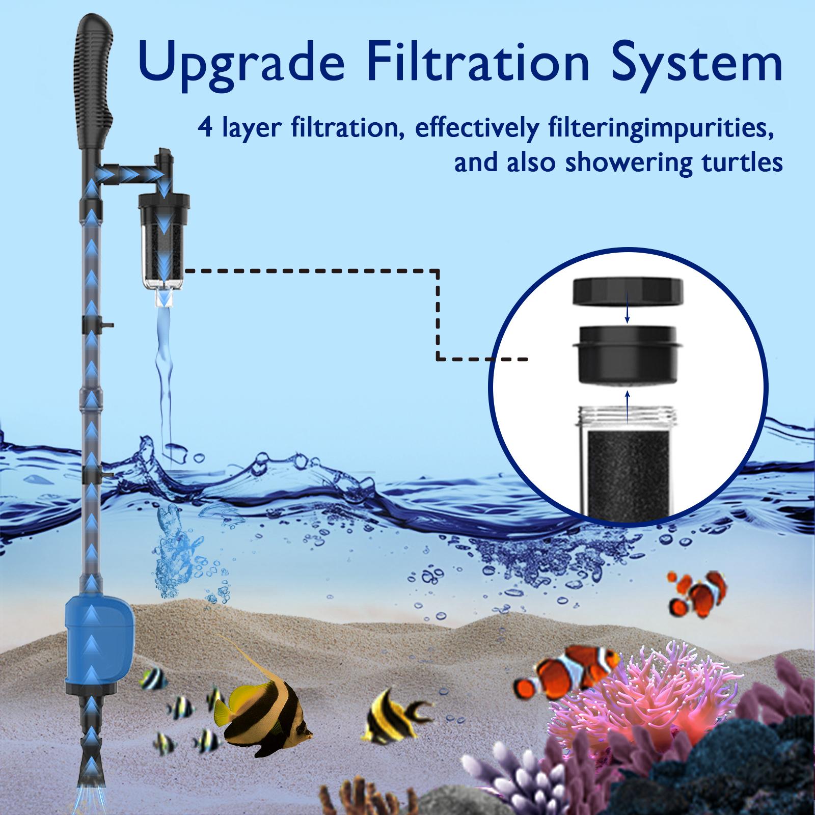 Elektrischer Aquariumreiniger  – Marine Aquarium Vacuum Bewertung und Preis