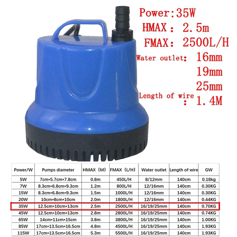 220 V 110 V Tauch-Saugpumpe fü – Marine Aquarium Nano Bewertung und Preis